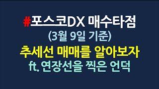 포스코DX 매수타점_추세선매매_3월9일