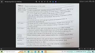 natural history of DMD/ Duchenne muscular dystrophy