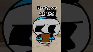 Bro’s vr on 1% #gtag  #gorillatag #vr #berd
