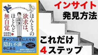 [欲求] マーケティング初級編： インサイトを発見する４STEPー本当の欲求はほとんど無自覚