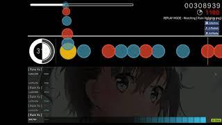 osu!taiko DDKK gameplay 260 BPM 7.57SR My hero(shallty diff)