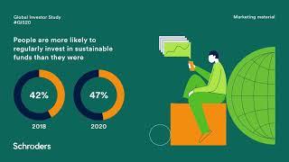 Schroders Global Investor Study 2020 - Sustainability