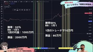 【FX ライブ 配信】ドル円・ポンド円・ゴールドなどリアルタイムチャート分析 #113