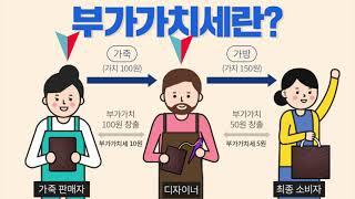 부가가치세 개념을 이해하자