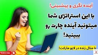 یک استراتژی عالی در کنار ایچیموکو که میتونه در مارکت غوغا کنه,لطفا جهت حمایت ویدیو رو لایک کنید 