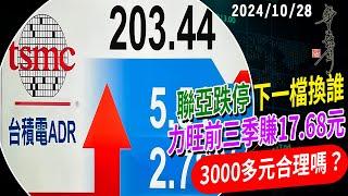 2024/10/28 聯亞跌停 下一檔換誰？ 力旺前三季賺17.68元 3000多元合理嗎？ 朱成志社長