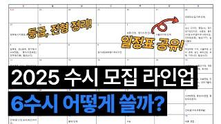 [2025] 6수시 어떻게 쓸까? 성공적인 미대 수시 지원을 위한 팁!