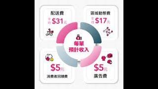熊貓 自動 接 單熊貓外掛熊貓新手 #熊貓軟體 #熊貓自動選班 #外送搶單神器 #熊貓接單神器 LINE  ayy988    QQ   2966936357