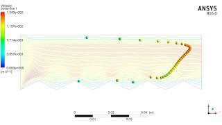 ANSYS Tutorial | Solution Animation Video | Flow over Hacksaw Blade.