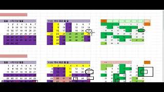 로또 1137회  @명절이벤트분석 // 동일//라인@1121회 1등 2등  @ 1084회 3등 9조합 1082회 2등 1명 3등10명 @ 1109회 @ 1등 1명  2등 6명 등등