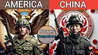 America vs China Power Comparison - China vs USA Military Comparison