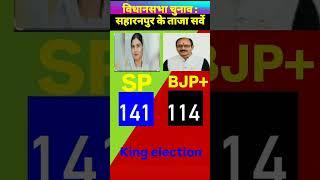 BJP VS SP | Saharanpur Assembly Seats Exit Poll  2028. #saharanpur​ #vidhansabha​​​#bjp​​#sp #news