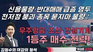 신용물량·반대매매 급증 염두, 전저점 붕괴 종목 묻지마 물량↑ 우주항공·조선·건설기계, 1등주 매수 전략! #김정수 #마감의정석 #투자전략