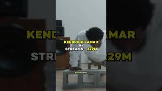 Rappers With HIGHEST Average STREAMS Per Song On Spotify