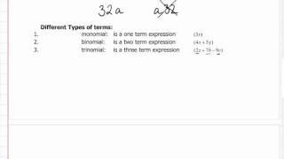 MPM1D 3.0 Algebra Introduction