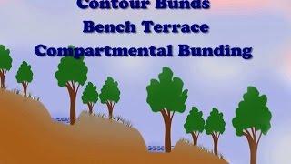 Contour Bunds, Bench Terrace & Compartmental Bunding