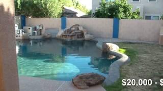 Bank Home Foreclosures Phoenix Arizona | Mesa Arizona Real Estate | Knowles