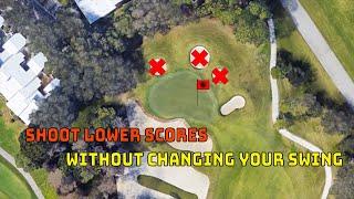 Course Management Tips