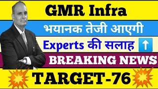 GMR INFRA SHARE / GMR INFRA SHARE PRICE TARGET / GMR INFRA SHARE LATEST NEWS / GMR INFRA STOCK