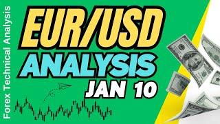 EUR USD Technical Analysis for January 10, 2025