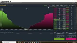 How to read the Depth Chart and Layering your Buy Orders