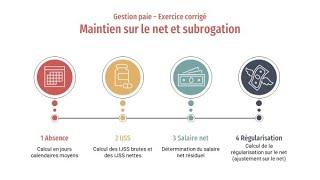 Gestion paie - exercice corrigé - arrêt accident de travail maintien de salaire net et subrogation