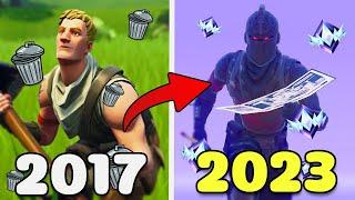 The Fortnite Skill Gap