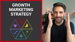 B2B Growth Marketing Strategy | Pirate Skills