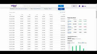 ALGOGENE Tutorial: Guideline to backtest with custom datasets