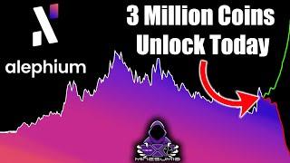 Does Token Unlocks Affect Alephium's Price ?