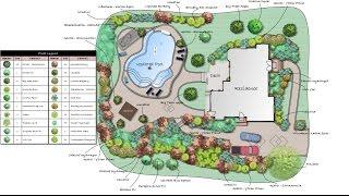 Realtime Landscaping Architect - Plant Label Wizard