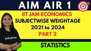 IIT JAM ECONOMICS SUBJECTWISE WEIGHTAGE | IIT JAM ECONOMICS PREPARATION | IIT JAM ECO 2025 | PART 1