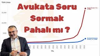 Avukata soru sormak ne kadar? / Hukuki danışma ücreti pahalı mı?