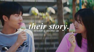 Yi Chan & Cheong Ah » Their Story.