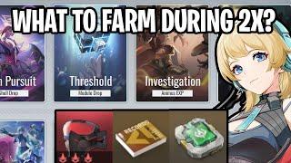 What to Farm During 2x Event? [Etheria: Restart]