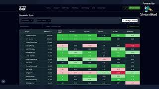 2025 StatModel Basic Overview