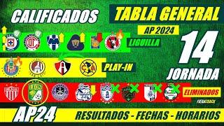  TABLA de POSICIONES y RESULTADOS Jornada 13 Liga Mx APERTURA 2024 TABLA GENERAL FECHA Jornada 14