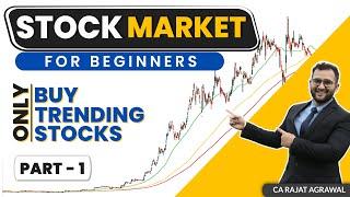 Stock Market For Beginners 2022 - Part 1 | Trending Stock | CA Rajat Agrawal