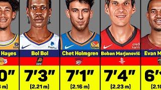 Every NBA Teams TALLEST Player