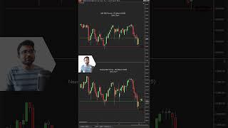 Technical analysis video for Week of March 3, 2025. NQ, S&P500#futures #100to100k  #week9 #sp500 #nq