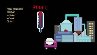 what is silica fume?