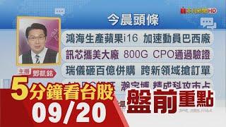 日央行今揭貨幣政策 市場估按兵不動!集邦:台積電衝鋒帶旺全球晶圓代工!英特爾.台積電拚晶背供電 中砂樂!AI PC旺 瀚宇博.精成科搶攻市占｜主播鄧凱銘｜【5分鐘看台股】20240920｜非凡財經新聞