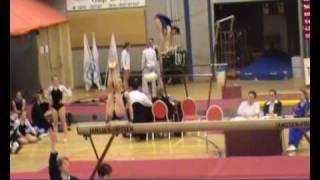 Gymnastics Memories