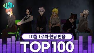 [비챤 반응영상] 2024년 10월 1주차 왁타버스 뮤직 주간차트 TOP100