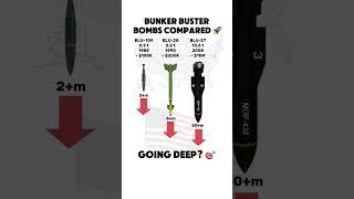 Bunker Buster Bombs: GBU-57 vs GBU-28 vs BLU-109 | How Deep Can They Go?
