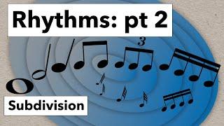 Eighth Notes, Triplets, & Sixteenths: Everything You Need to Know