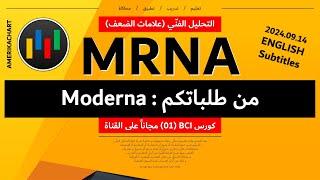 طلبات المشاهدين | سهم مودرنا - 2024.09.14 - MRNA