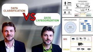 Difference Between Data Classification and Data Categorization