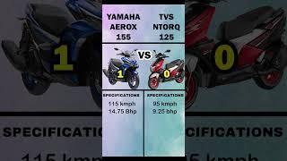 Yamaha Aerox VS TVS Ntorq | #youtube #youtubeshorts