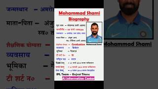 Mohammed Shami Biography  #indiancricketer  #mohammadshami #biography #shorts_video #newstatus #2024